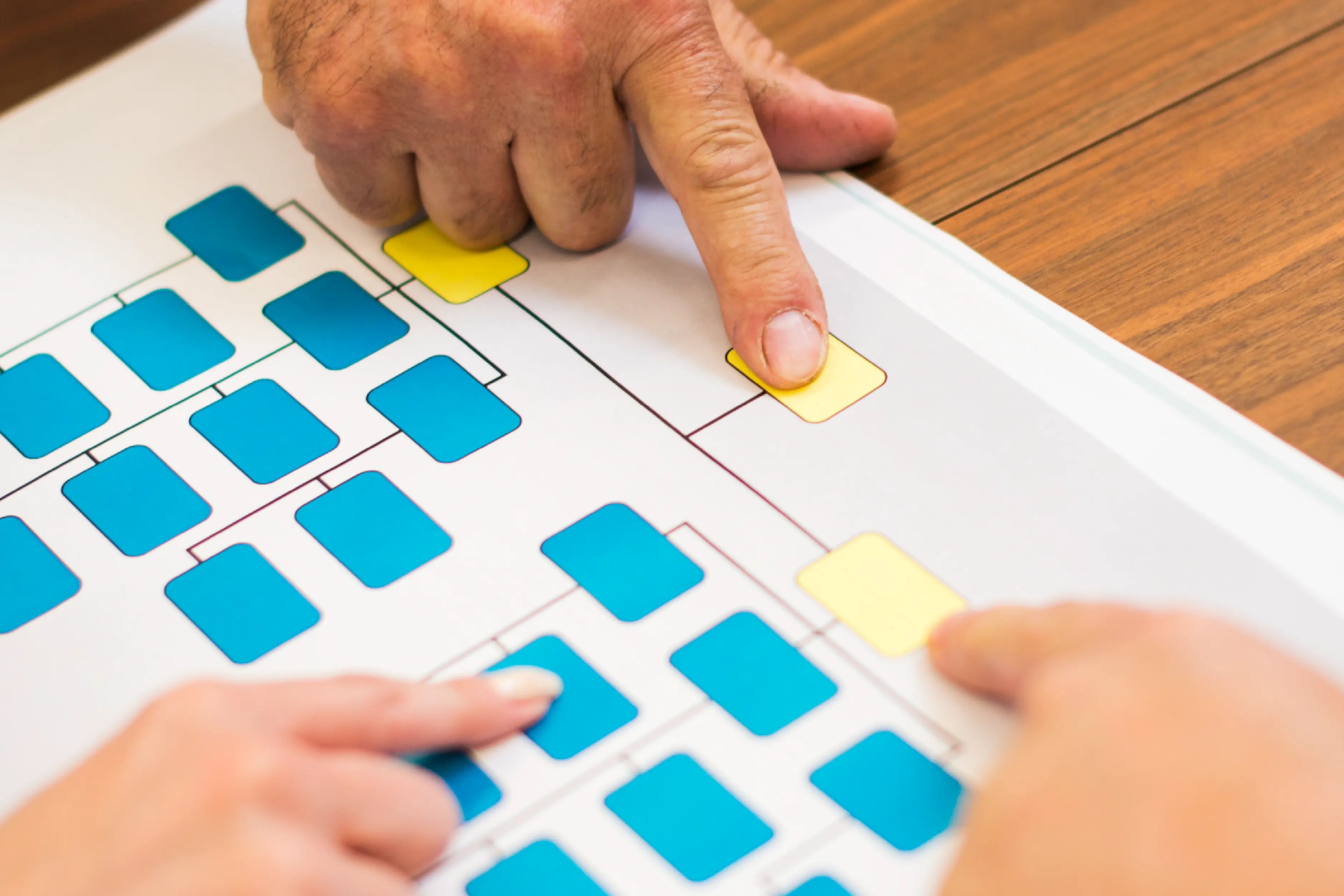 curso-estruturação-e-melhoria-de-processos-fnq